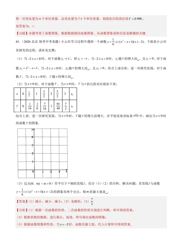 中考数学专题22--函数识别与图象信息-第42张图片-四季读书网