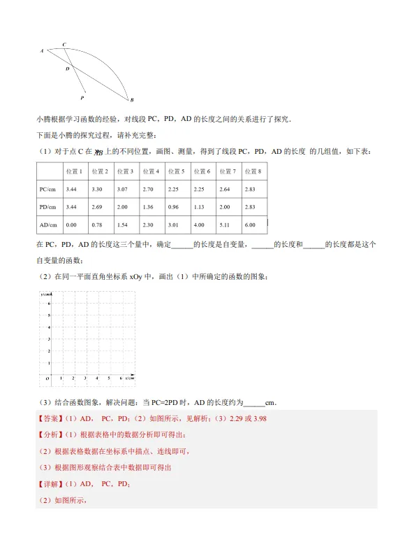 中考数学专题22--函数识别与图象信息-第44张图片-四季读书网