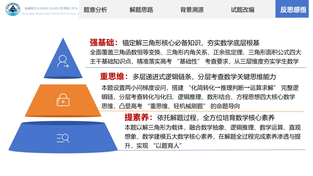 【第4期】精研真题析命题,聚力赋能启备考——自治区“天山英才”曹秀梅名师工作室“我说高考题”主题教研活动-第29张图片-四季读书网