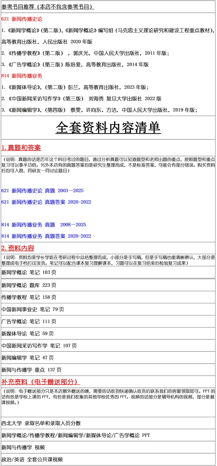 西北大学2027考研真题和资料 | 西北大学新闻学考研621新闻传播史论814新闻传播业务真题答案笔记习题!持续更新中……-第12张图片-四季读书网 西北大学2027考研真题和资料 | 西北大学新闻学考研621新闻传播史论814新闻传播业务真题答案笔记习题!持续更新中……-第12张图片-四季读书网