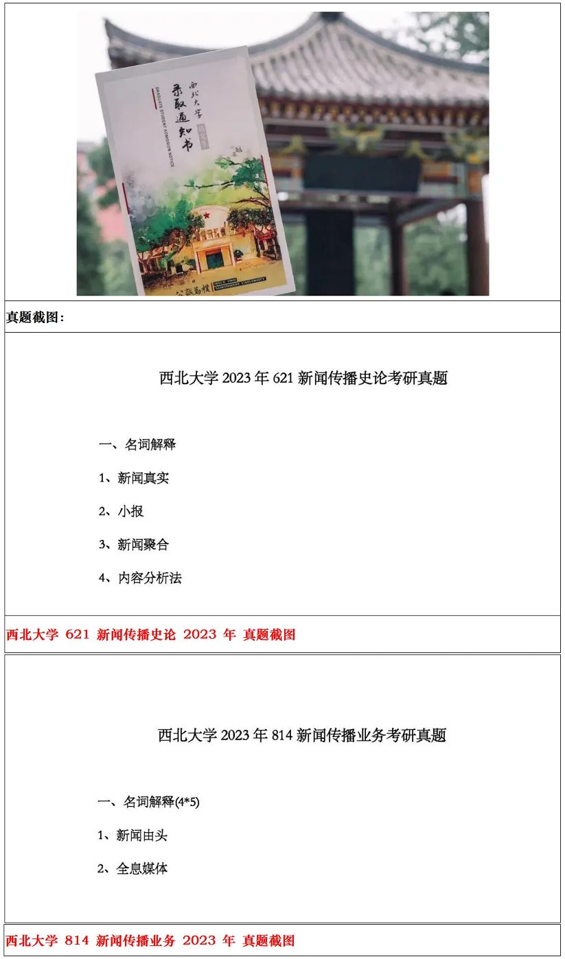 西北大学2027考研真题和资料 | 西北大学新闻学考研621新闻传播史论814新闻传播业务真题答案笔记习题!持续更新中……-第15张图片-四季读书网 西北大学2027考研真题和资料 | 西北大学新闻学考研621新闻传播史论814新闻传播业务真题答案笔记习题!持续更新中……-第15张图片-四季读书网