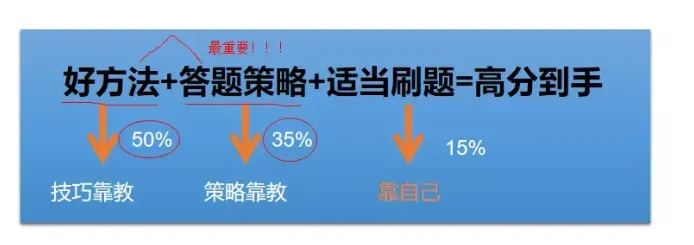 2026年深圳中考分数线最新分析-第2张图片-四季读书网 2026年深圳中考分数线最新分析-第2张图片-四季读书网