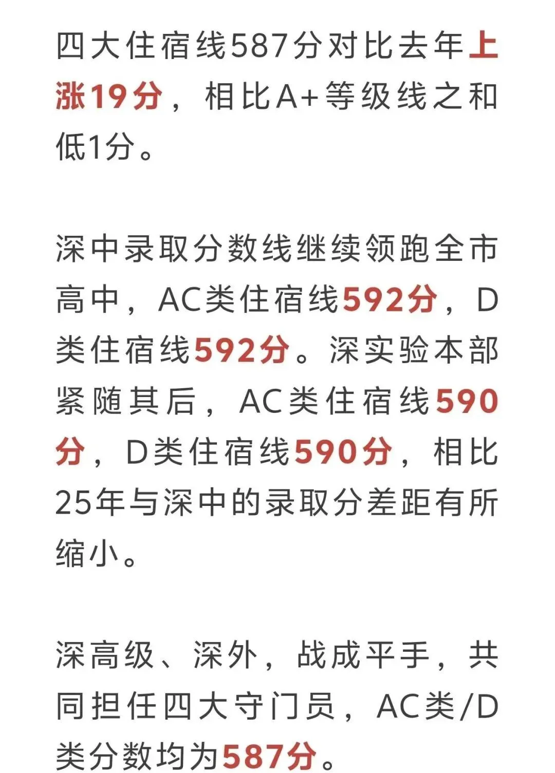 2026年深圳中考分数线最新分析-第7张图片-四季读书网 2026年深圳中考分数线最新分析-第7张图片-四季读书网