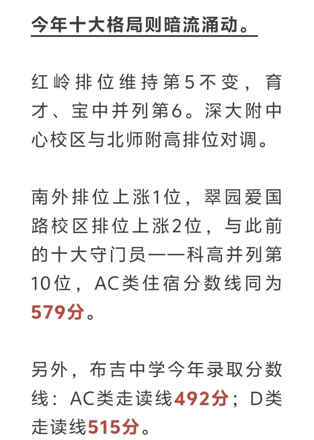 2026年深圳中考分数线最新分析-第8张图片-四季读书网 2026年深圳中考分数线最新分析-第8张图片-四季读书网