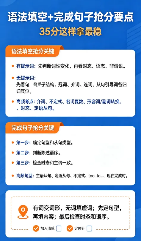 真题实战第4篇:2025真题解析|语法填空+完成句子篇-第1张图片-四季读书网 真题实战第4篇:2025真题解析|语法填空+完成句子篇-第1张图片-四季读书网