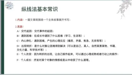 作文领航 吃透中考--- 写好主题作文 (教师版)-第7张图片-四季读书网