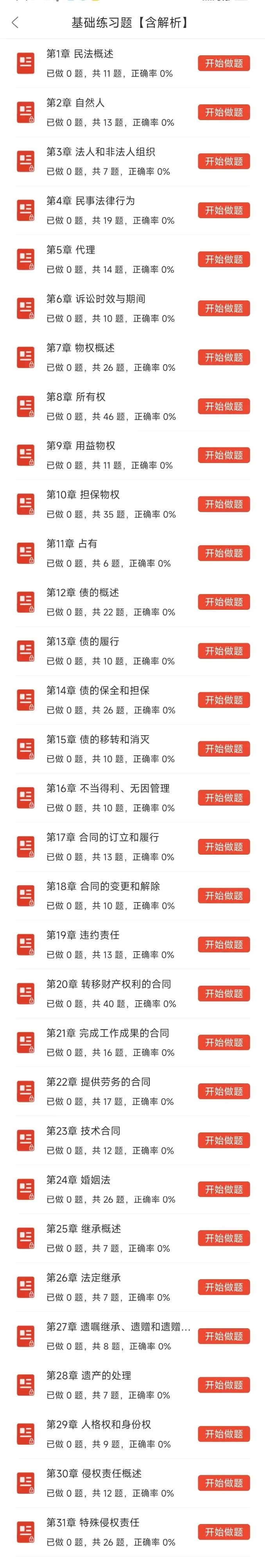 考前必刷!2026年全国成人高等考试《民法》(专升本)题库!【章节练习+历年真题+试卷+考前点题】-第2张图片-四季读书网