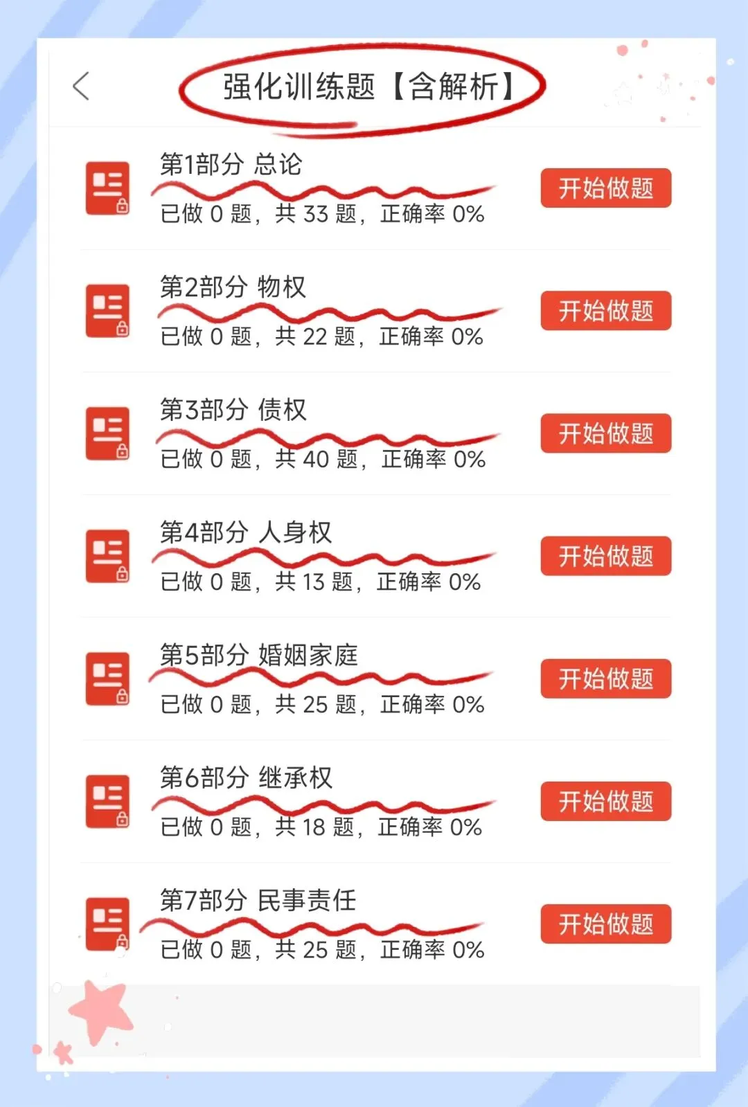 考前必刷!2026年全国成人高等考试《民法》(专升本)题库!【章节练习+历年真题+试卷+考前点题】-第4张图片-四季读书网