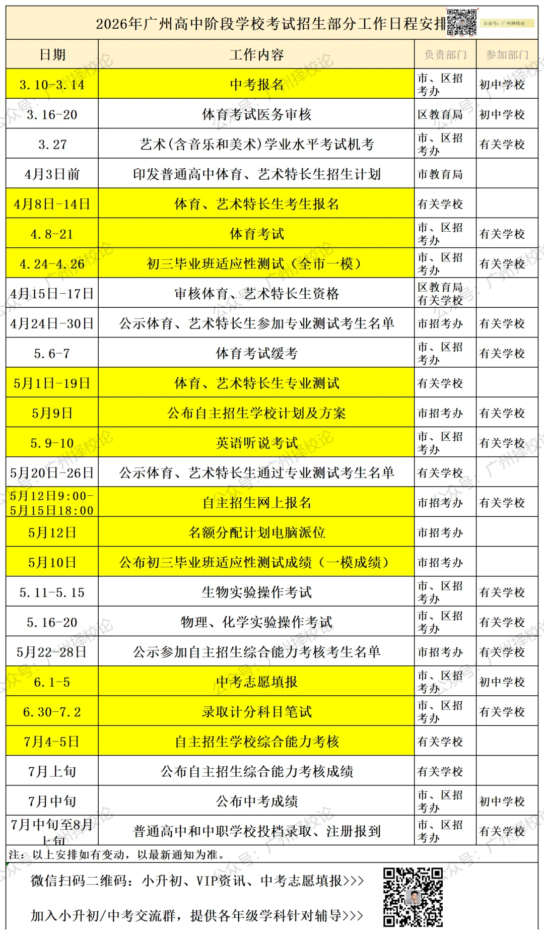 2026年广州中考 | 特长生招生信息汇总~~-第4张图片-四季读书网