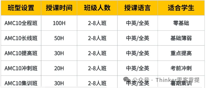 【资料分享】AMC10真题2010-2026中国赛区试卷+答案解析(电子版)-第23张图片-四季读书网