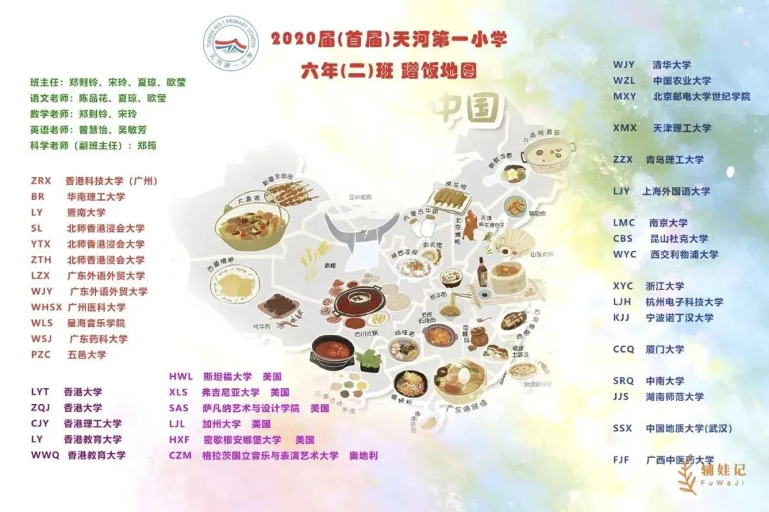 追踪完今年中考的结果,这些小初真相终于能放心说了...-第13张图片-四季读书网
