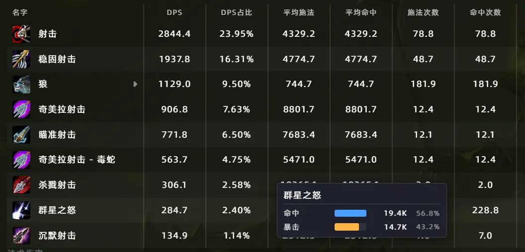 时光服P5模拟测试:橙弓提升1100多秒伤,星辰机制展示-第3张图片-四季读书网