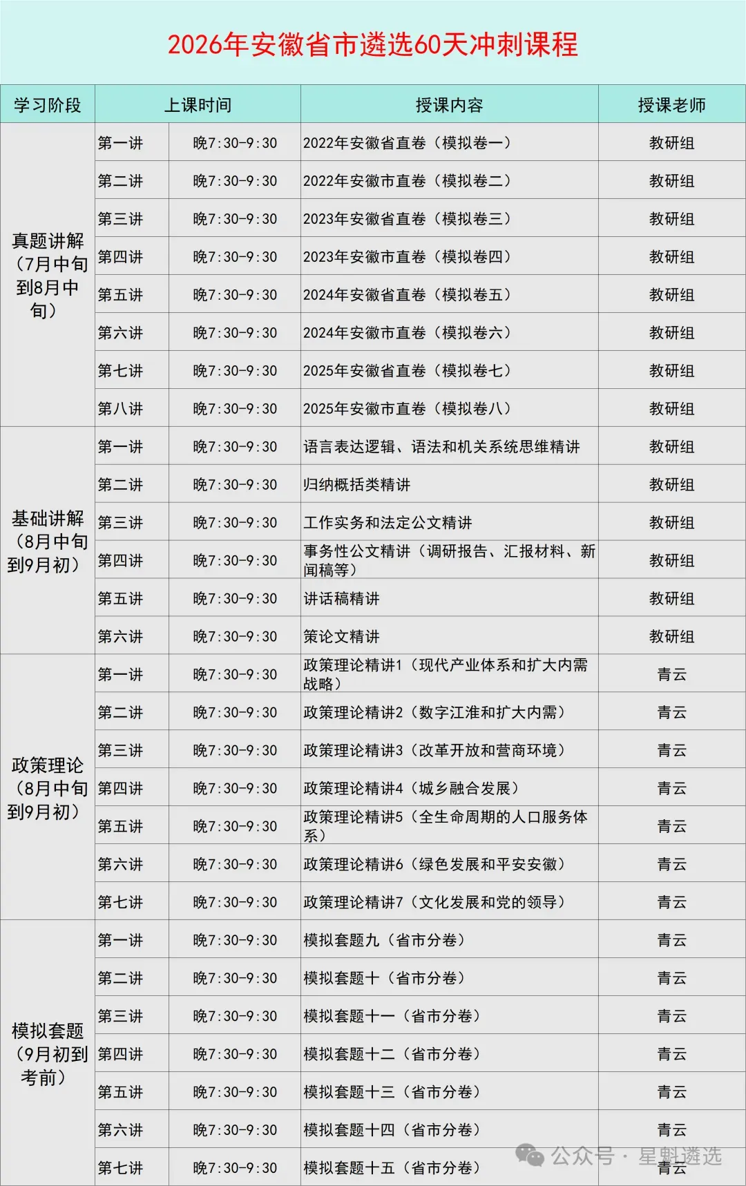 历年真题+基础知识+政策理论+冲刺模拟,安徽遴选冲刺计划,助你备考无忧.-第2张图片-四季读书网