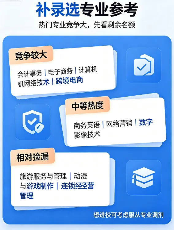 2026 东莞中考|东莞市经济贸易学校补录全攻略!滑档考生抓紧收藏-第9张图片-四季读书网