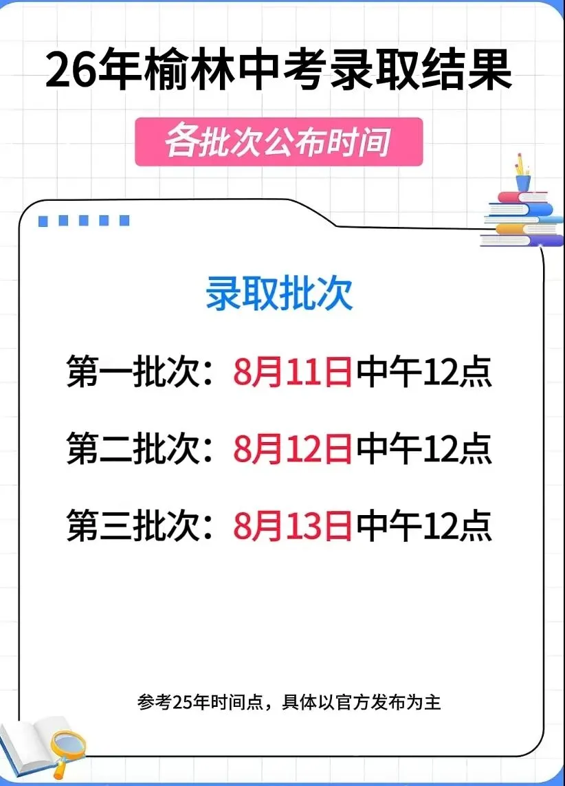 2026年榆林中考录取结果公布时间预测-第1张图片-四季读书网