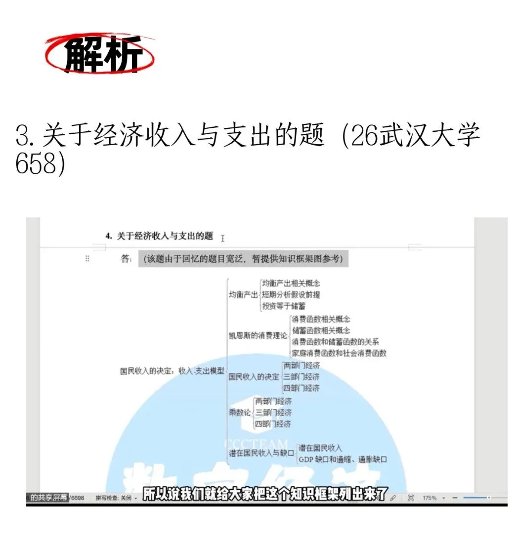 数字经济考研|26真题原题(宏观经济学简答)附解析-第8张图片-四季读书网