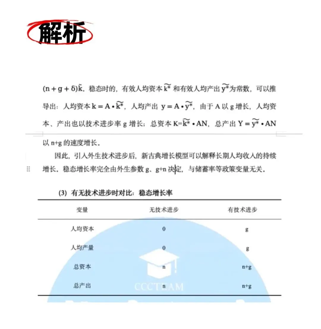 数字经济考研|26真题原题(宏观经济学简答)附解析-第14张图片-四季读书网