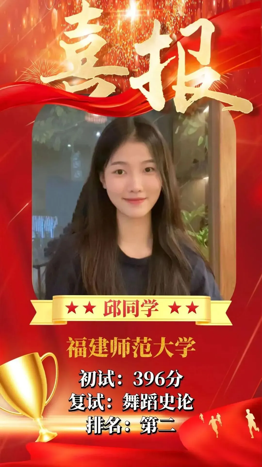 广州大学舞蹈考研|深挖历年真题!高频考点+命题规律全解析-第19张图片-四季读书网