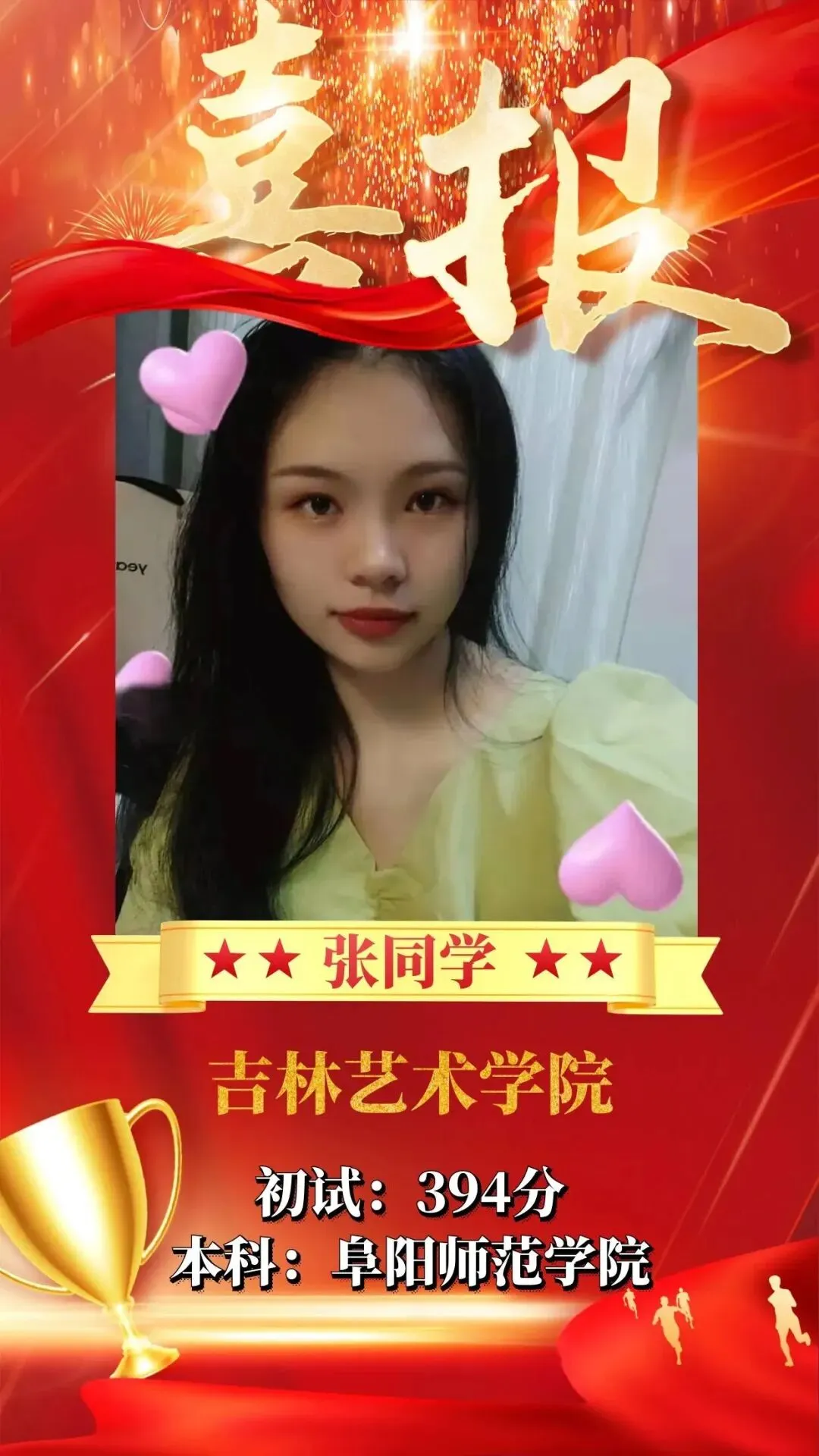 广州大学舞蹈考研|深挖历年真题!高频考点+命题规律全解析-第21张图片-四季读书网