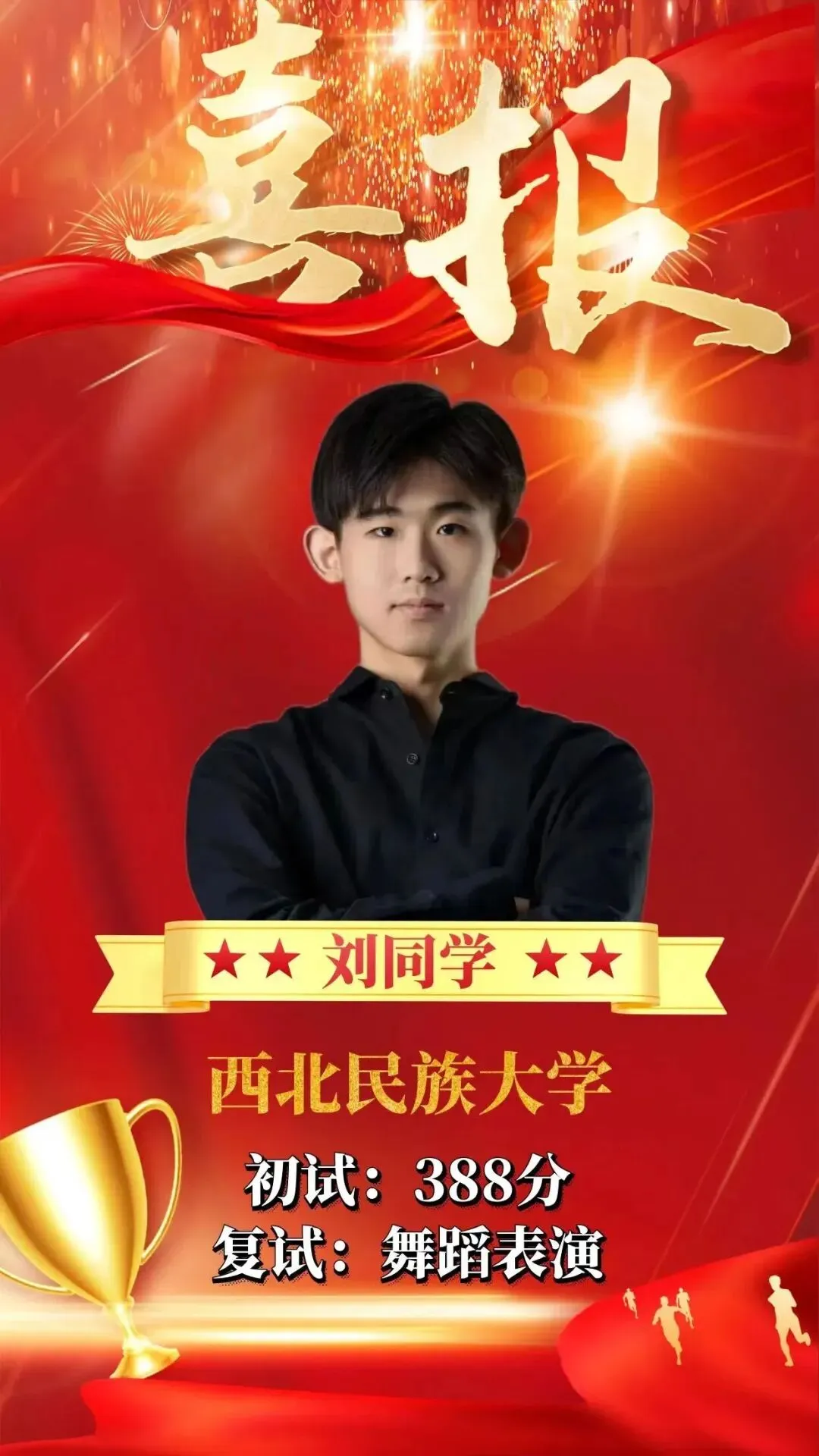 广州大学舞蹈考研|深挖历年真题!高频考点+命题规律全解析-第25张图片-四季读书网