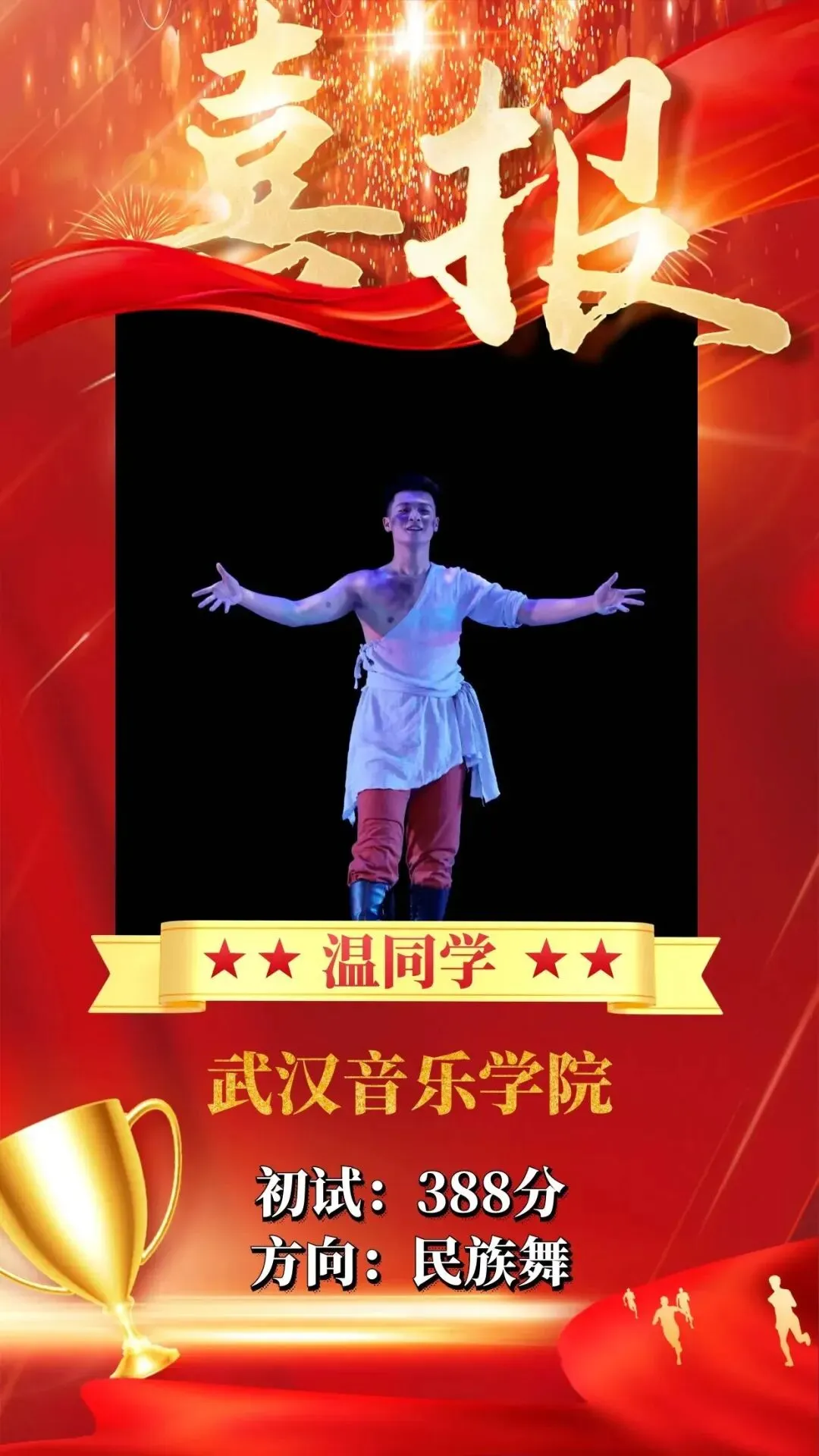 广州大学舞蹈考研|深挖历年真题!高频考点+命题规律全解析-第26张图片-四季读书网