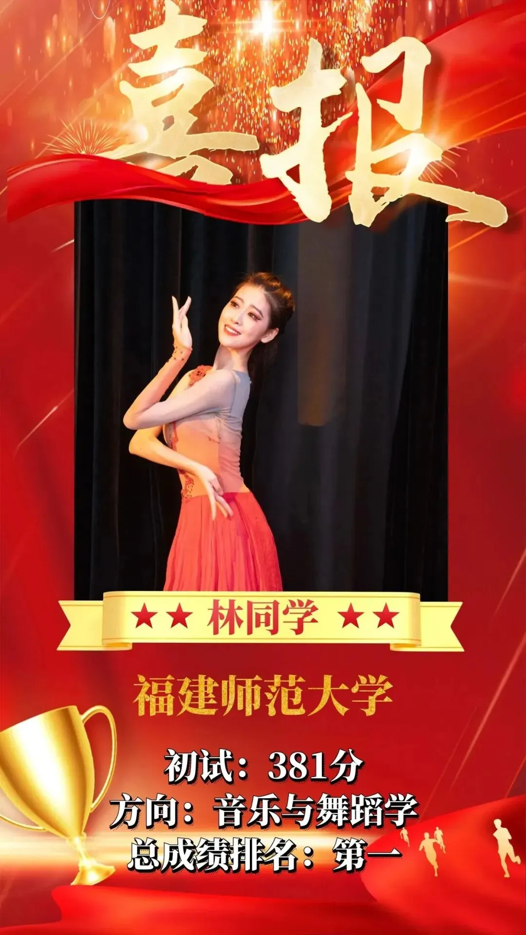 广州大学舞蹈考研|深挖历年真题!高频考点+命题规律全解析-第31张图片-四季读书网