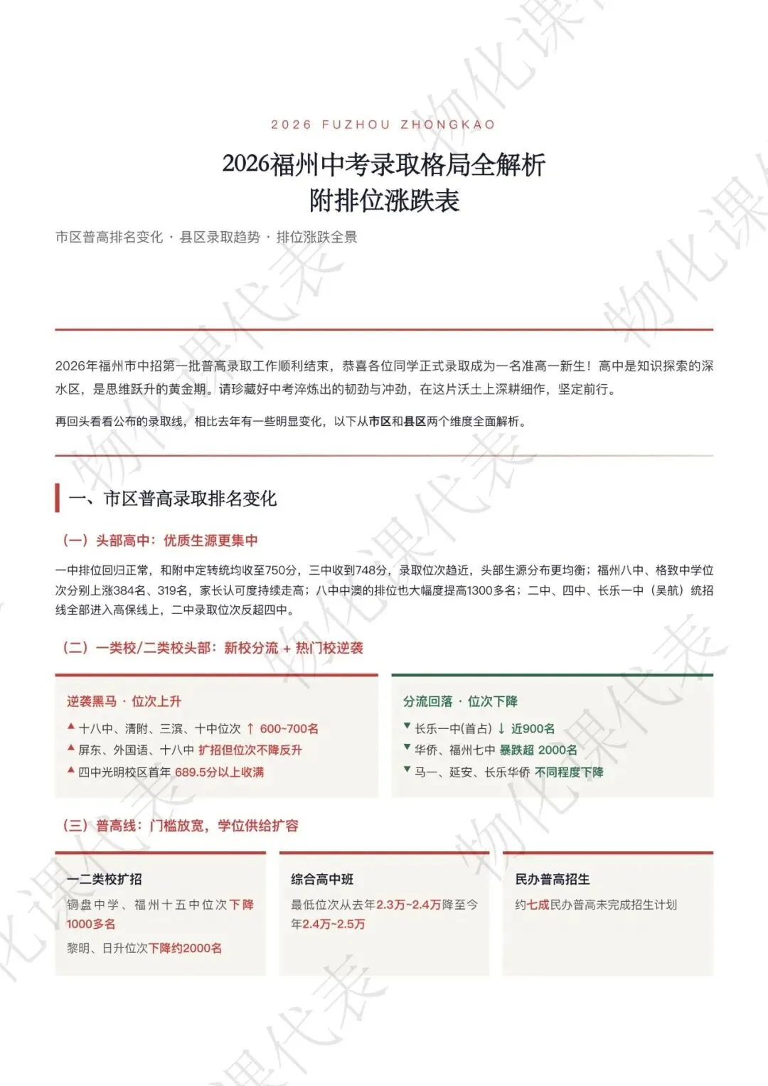 2026福州中考录取格局全解析附排位涨跌表-第1张图片-四季读书网