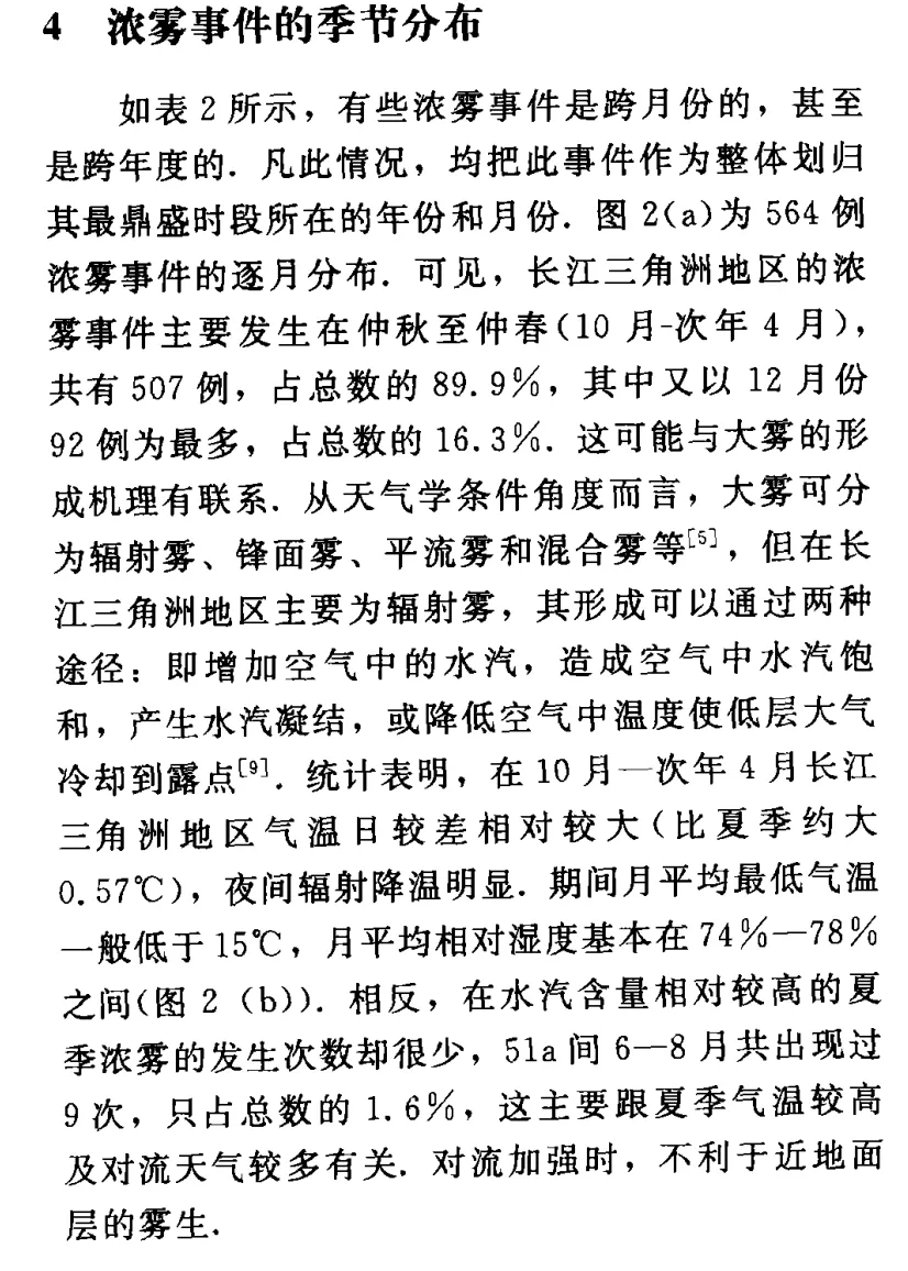 打卡真题|长三角浓雾(Day 171)-第13张图片-四季读书网