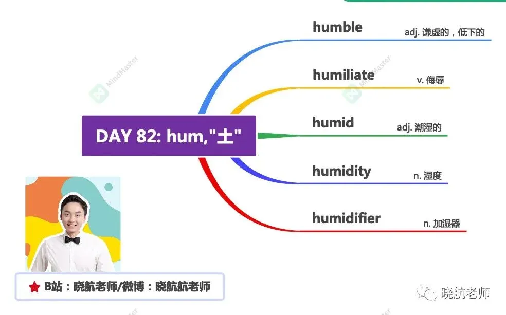 27考研丨真题长难句解析 DAY 182-第3张图片-四季读书网