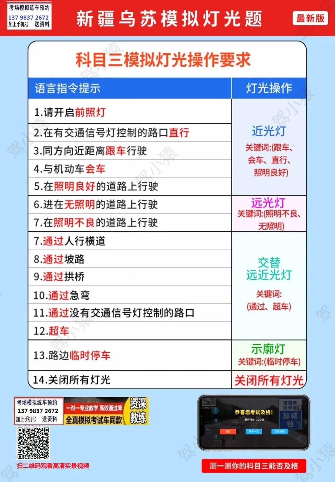 塔城乌苏科目三考场考试视频专业讲解模拟练车教程路线图教学-第6张图片-四季读书网