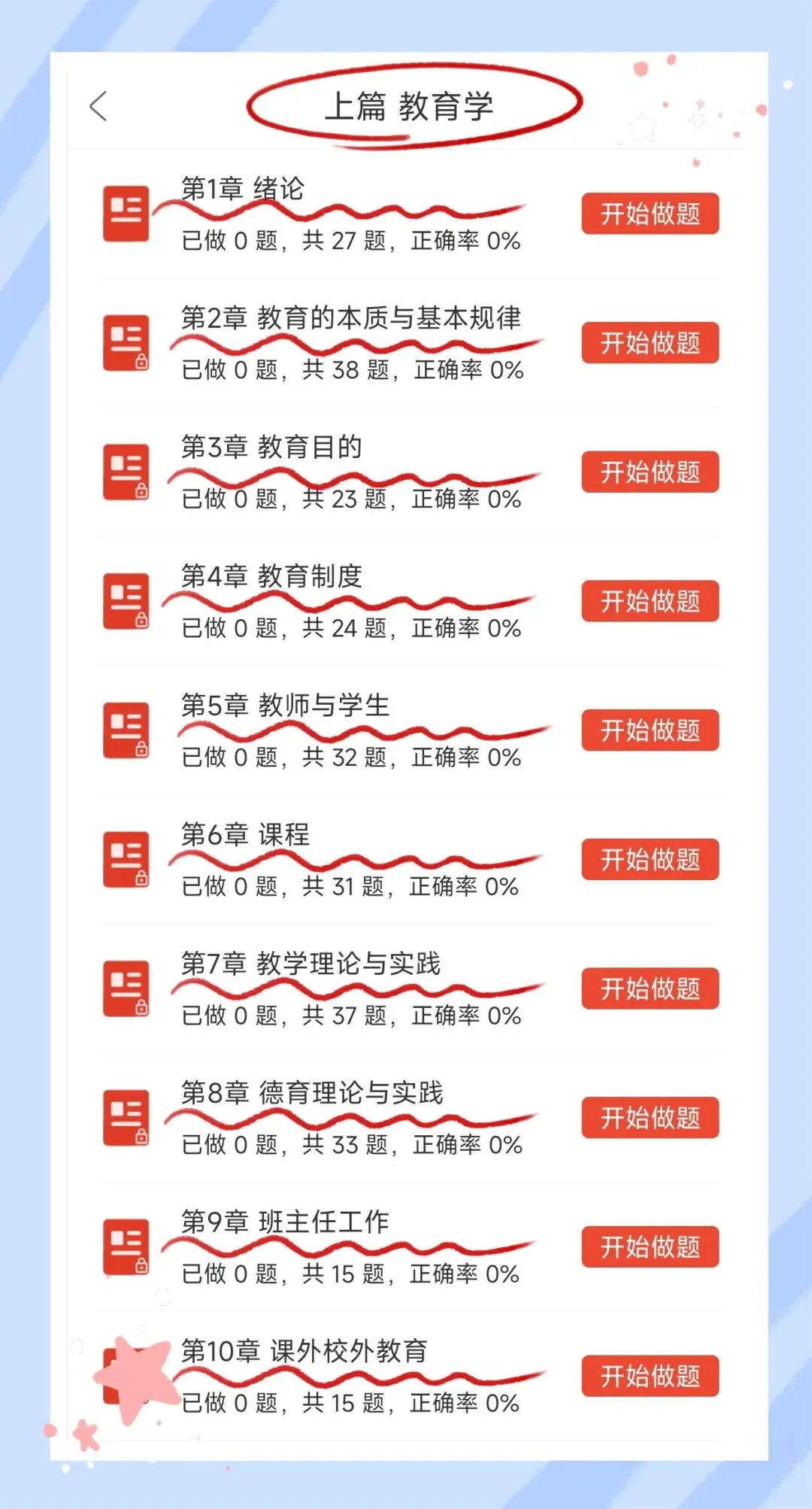 考前必刷!2026年全国成人高等考试《教育理论》(专升本)题库!【章节练习+历年真题+试卷+预测试卷+冲刺试卷+考前点题】-第2张图片-四季读书网