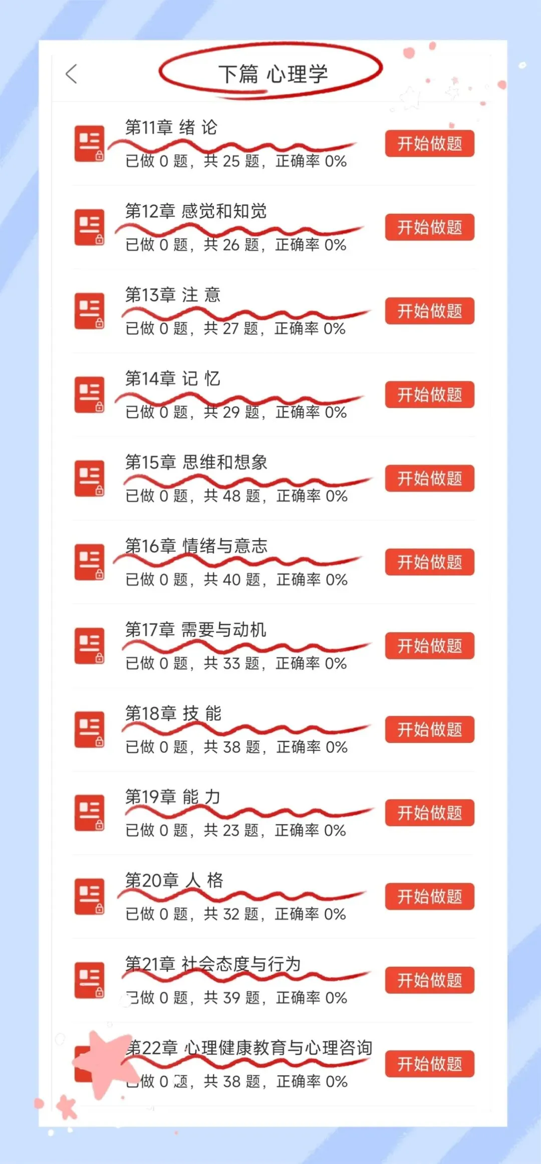 考前必刷!2026年全国成人高等考试《教育理论》(专升本)题库!【章节练习+历年真题+试卷+预测试卷+冲刺试卷+考前点题】-第4张图片-四季读书网