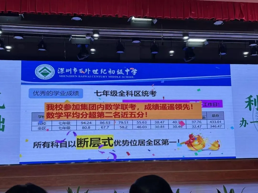 首届中考就考成这样,百外世纪的上限在哪里?-第3张图片-四季读书网