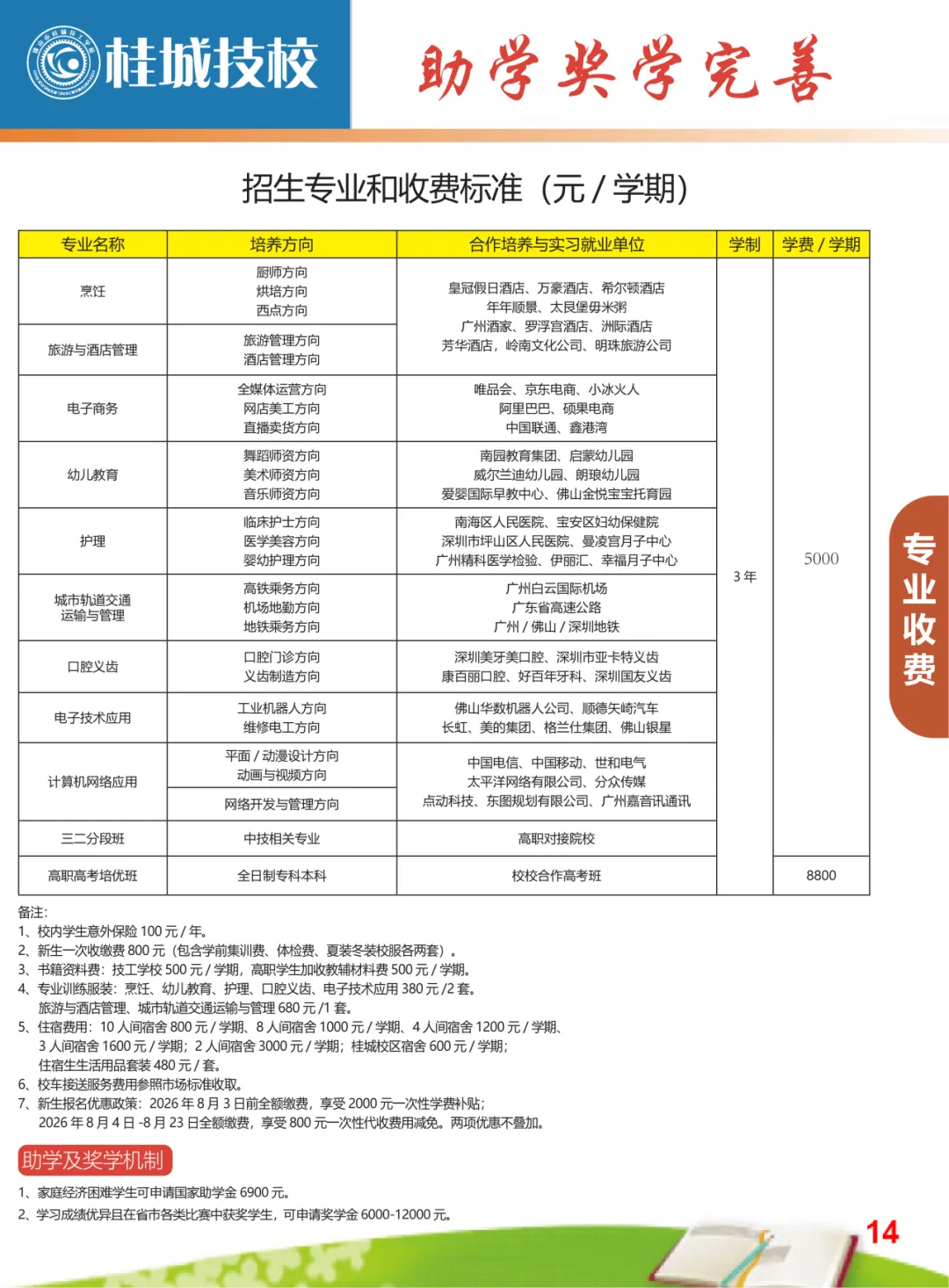 2026年佛山中考择校 | 佛山市桂城技工学校(招生简章+校园环境)-第25张图片-四季读书网