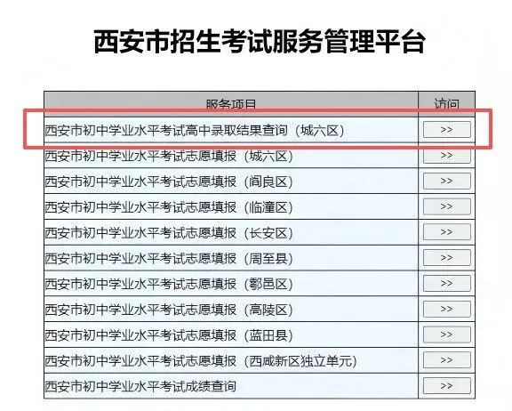【家长必看】2026年西安中考城六区录取结果即将公布!查询入口看这里!-第4张图片-四季读书网
