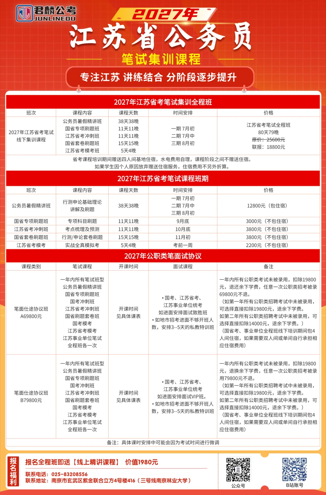 【领取真题】南京市建邺区2026年社区工作者公开招聘公告(内含职位表和报名入口)-第7张图片-四季读书网