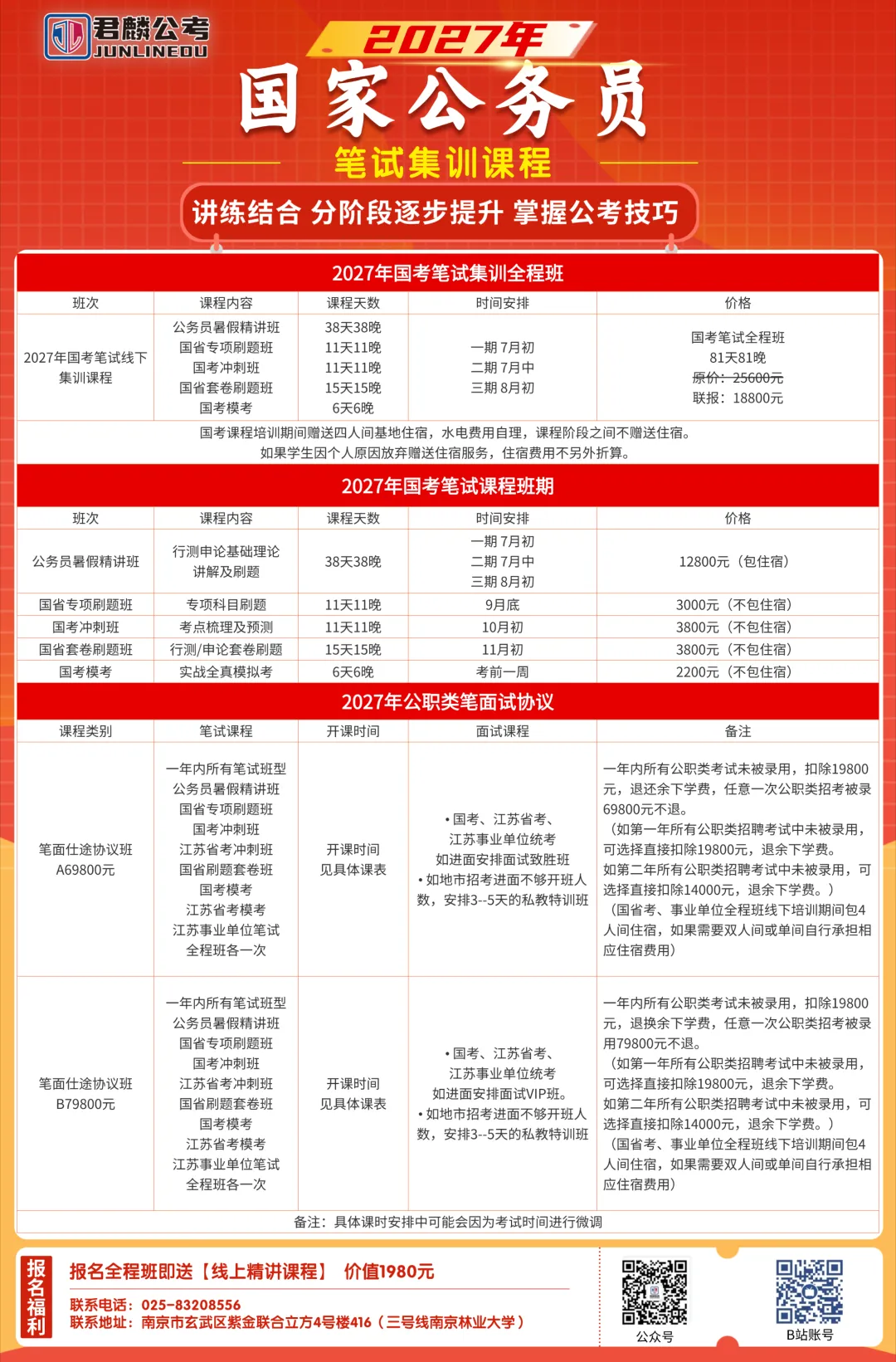 【领取真题】南京市建邺区2026年社区工作者公开招聘公告(内含职位表和报名入口)-第8张图片-四季读书网