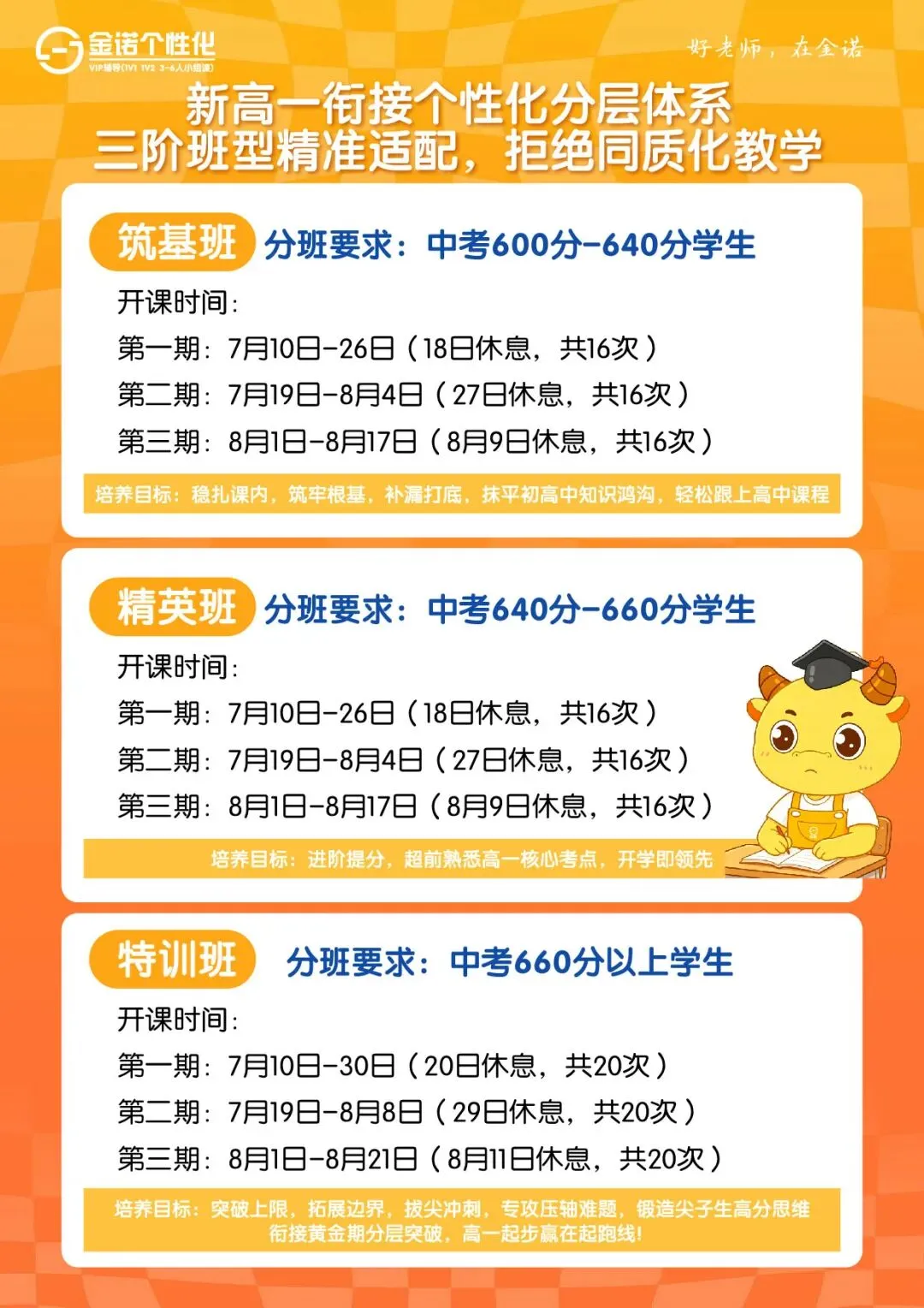 新高一开学考真题合集|可到金诺个性化各个校区让老师免费帮忙批改试卷~-第8张图片-四季读书网