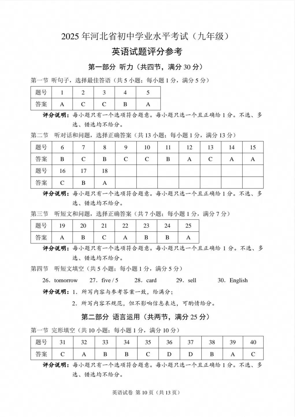 2025年河北省中考英语真题(含答案)-第10张图片-四季读书网