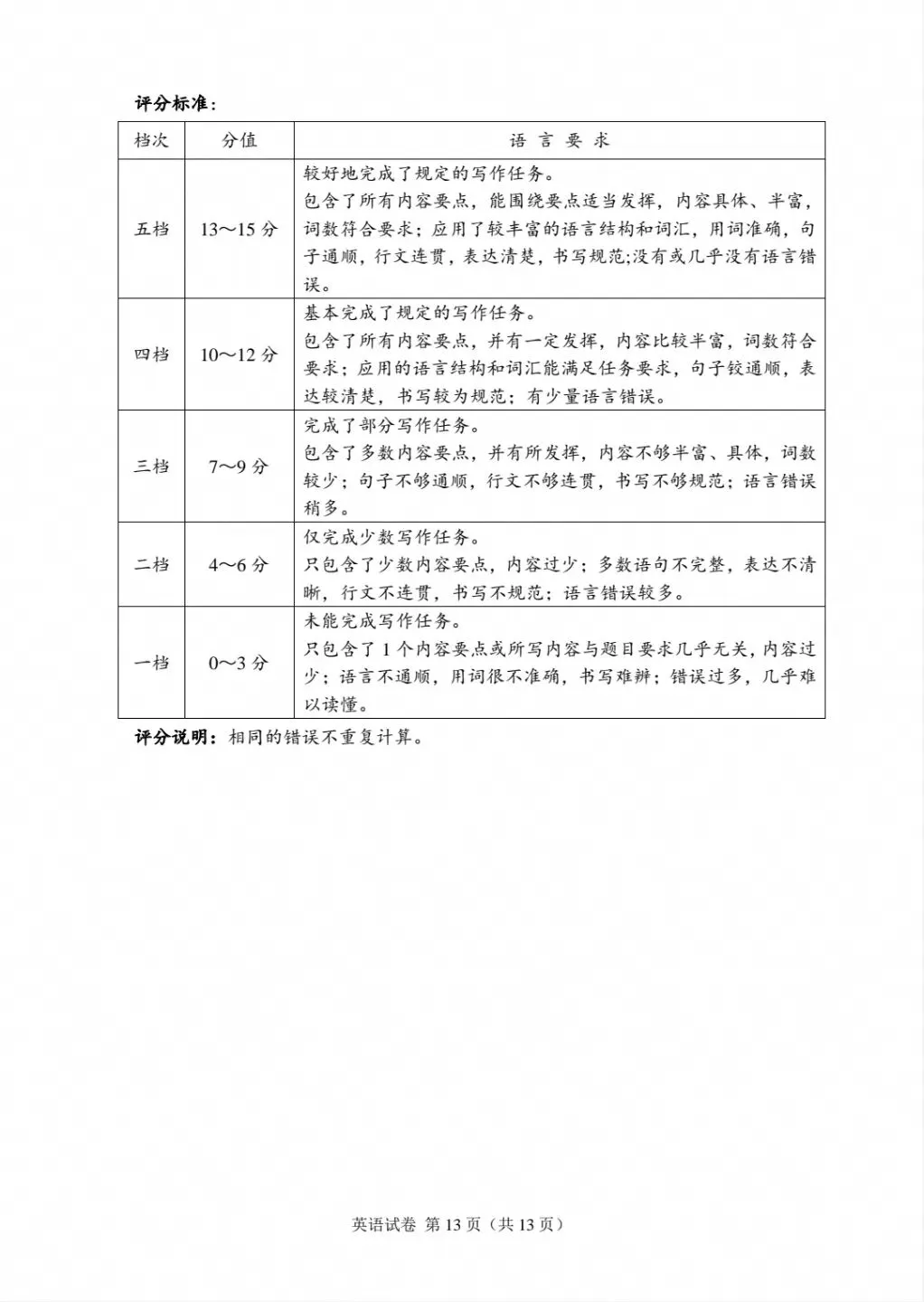 2025年河北省中考英语真题(含答案)-第13张图片-四季读书网