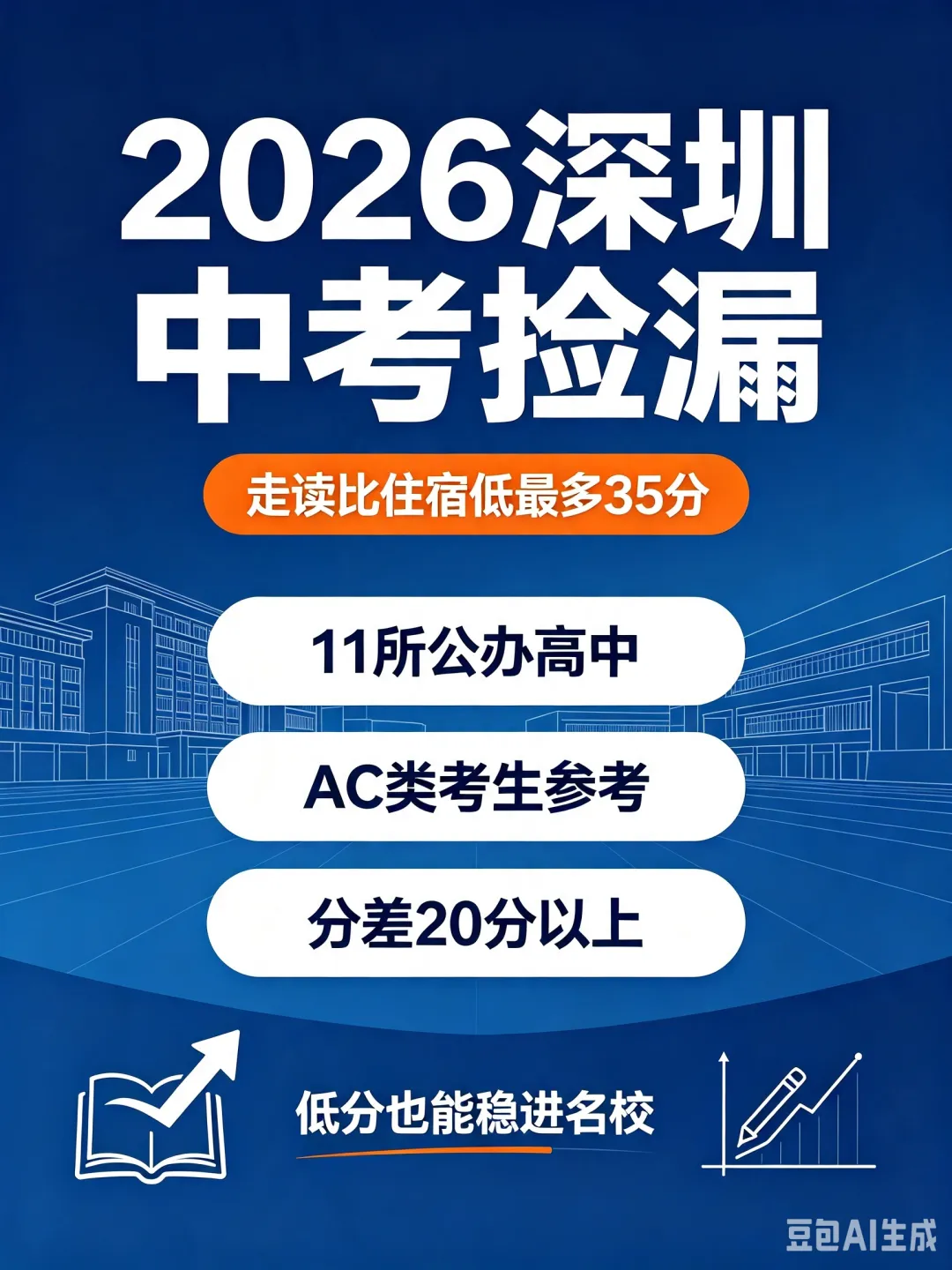 2026深圳中考捡漏干货:11所公办高中,走读比住宿低最多35分!低分也能稳进名校-第2张图片-四季读书网