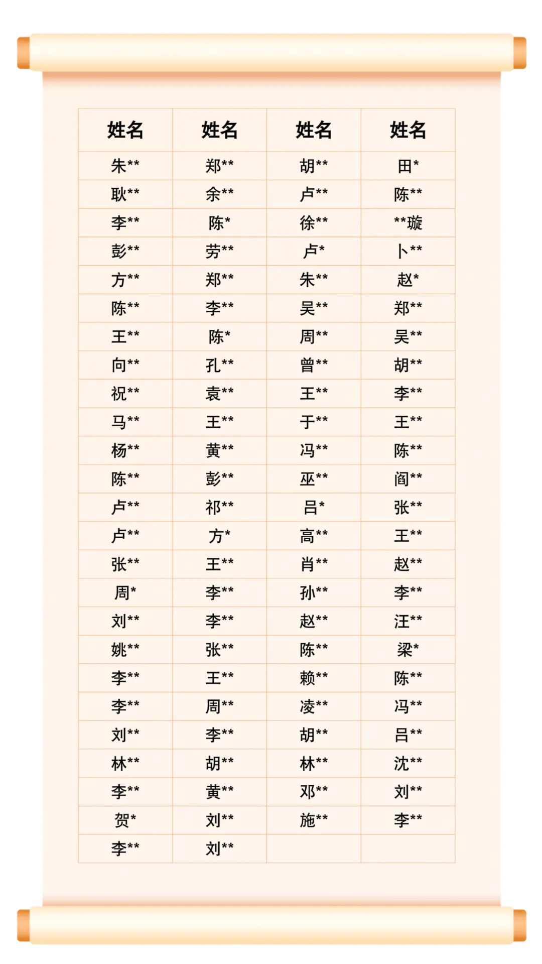 2026年中考道法喜报-第24张图片-四季读书网