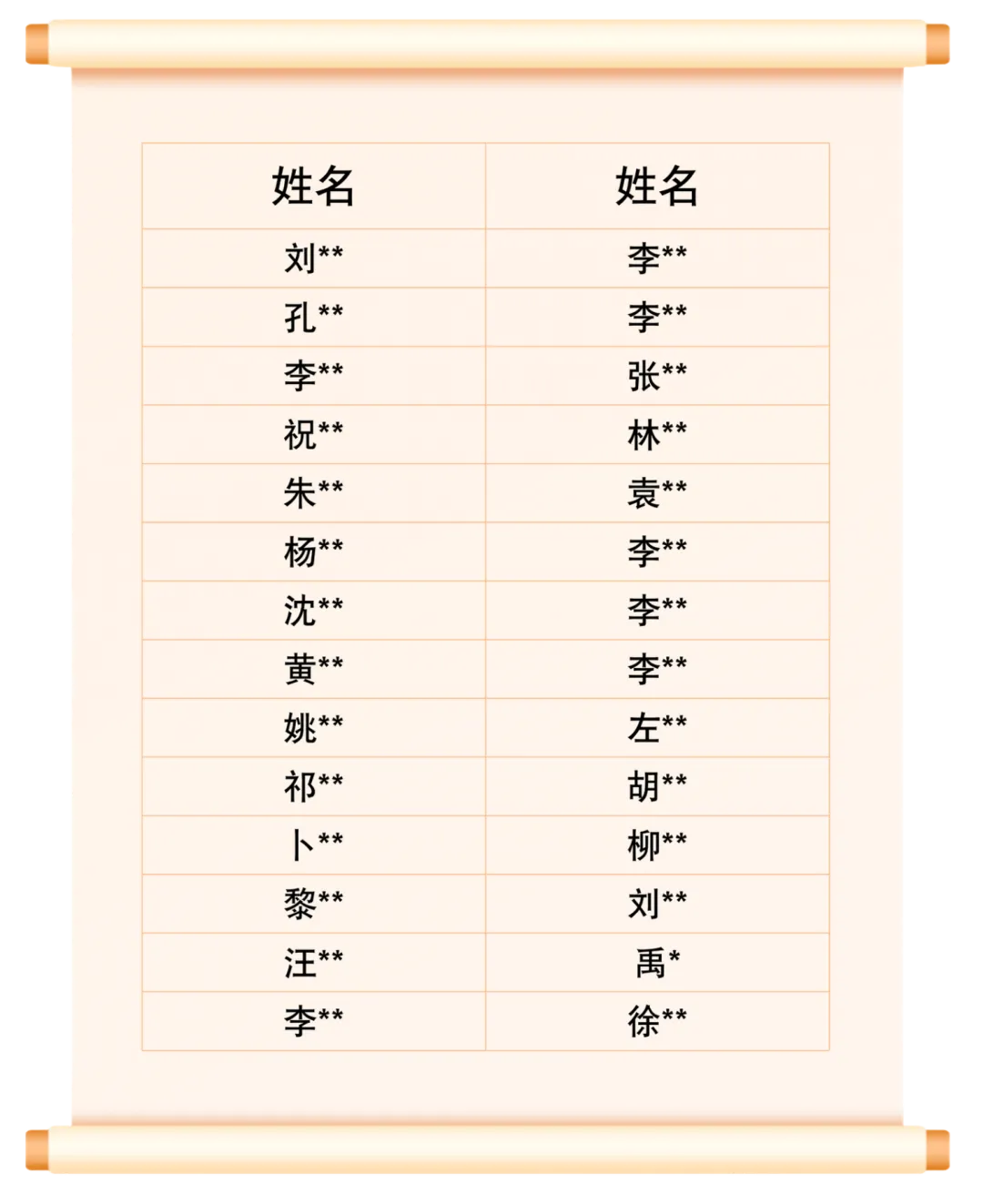 2026年中考道法喜报-第37张图片-四季读书网