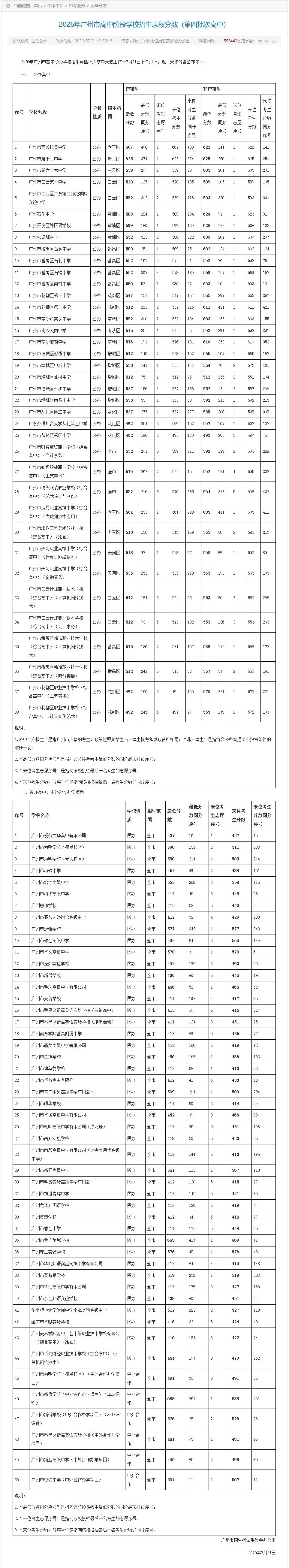刚刚!2026年广州中考第四批次中职录取,将于明天上午开始!附带广州中职补录名单-第5张图片-四季读书网