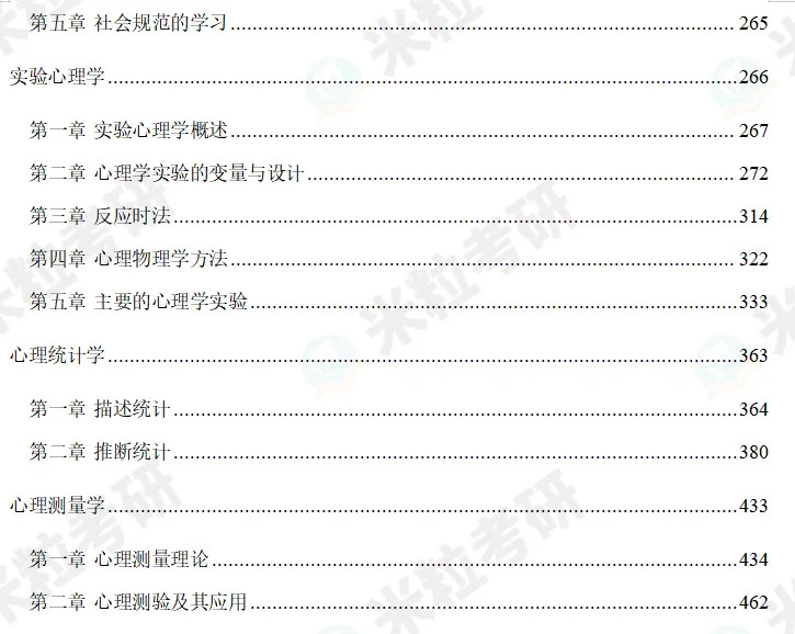 400多页312真题刷题|按科目分类的历年真题题库,在线反复刷-第7张图片-四季读书网 400多页312真题刷题|按科目分类的历年真题题库,在线反复刷-第7张图片-四季读书网