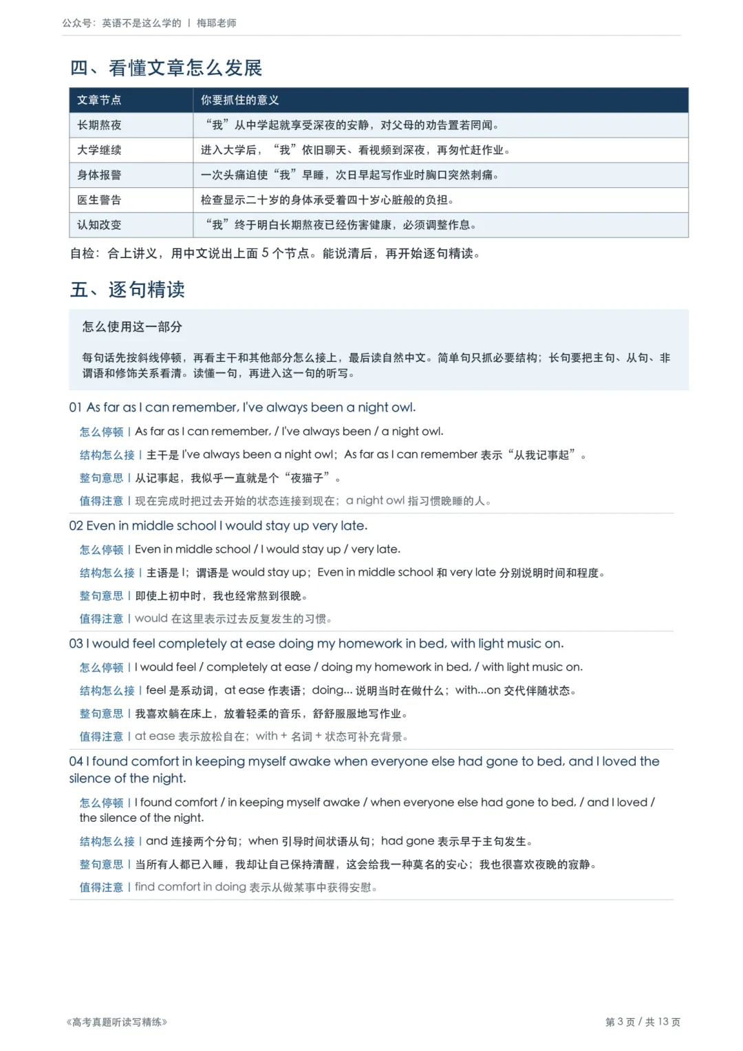 高考英语真题做了,时间也花了,你到底学会了什么?-第2张图片-四季读书网 高考英语真题做了,时间也花了,你到底学会了什么?-第2张图片-四季读书网