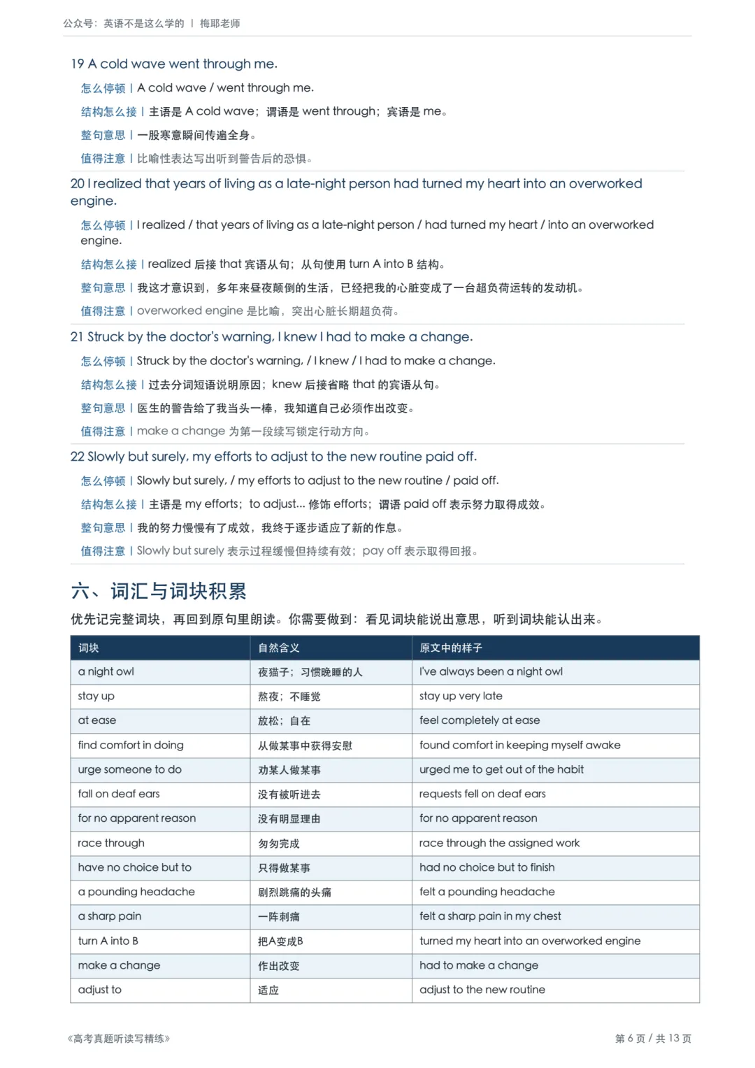 高考英语真题做了,时间也花了,你到底学会了什么?-第3张图片-四季读书网 高考英语真题做了,时间也花了,你到底学会了什么?-第3张图片-四季读书网