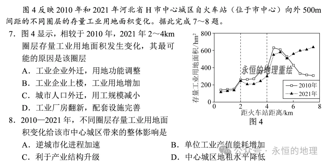 2026年广东卷地理真题源自何处?一文看透!-第16张图片-四季读书网