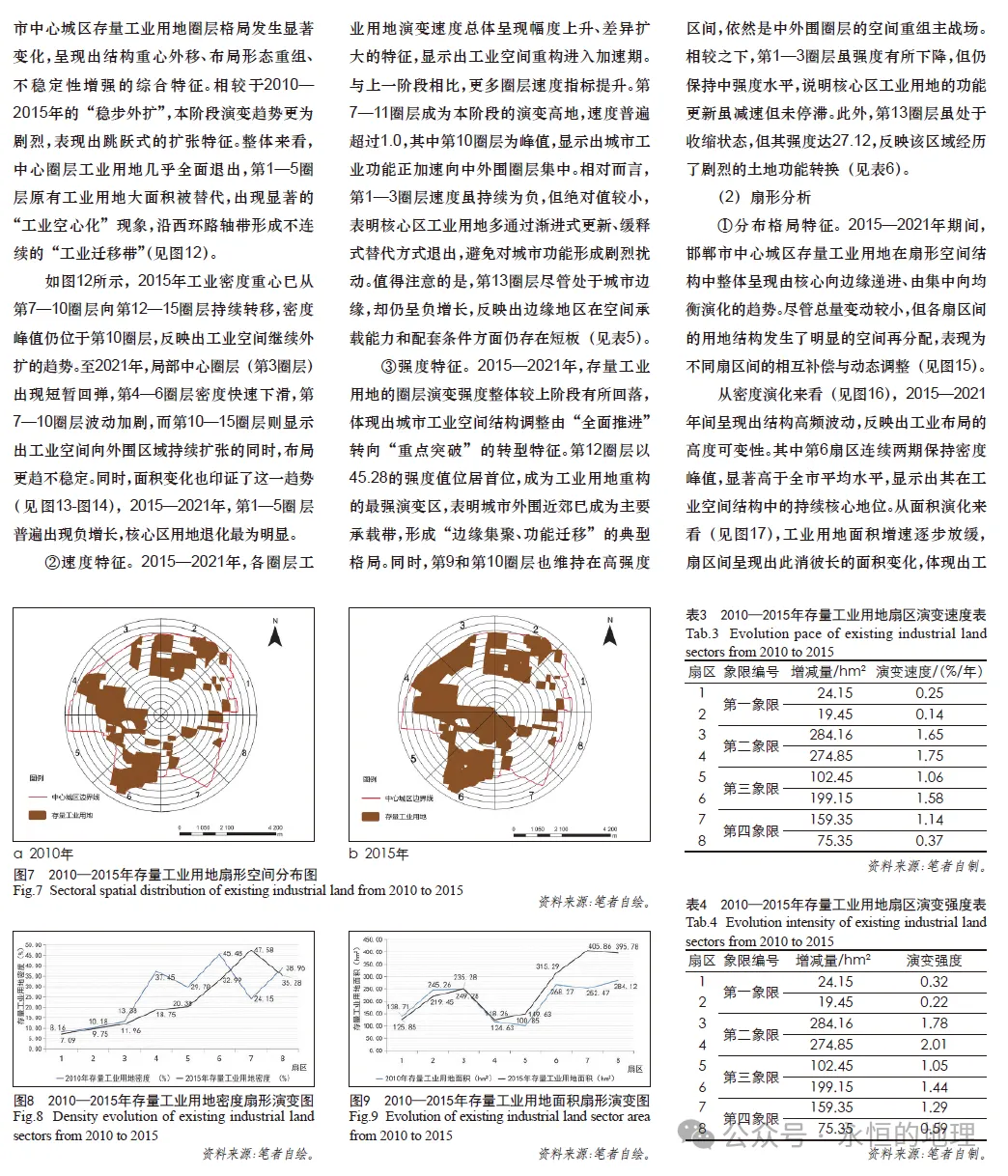 2026年广东卷地理真题源自何处?一文看透!-第20张图片-四季读书网