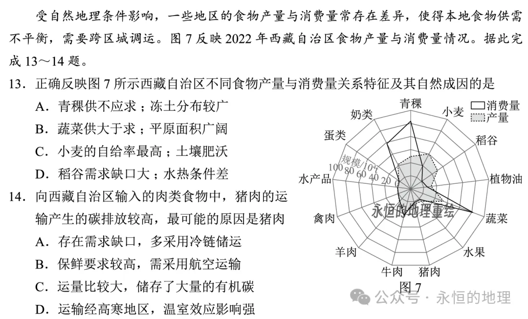 2026年广东卷地理真题源自何处?一文看透!-第34张图片-四季读书网
